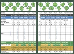 Northwest Scorecard featuring an 18 hole, par 71 course at 7376 yards.